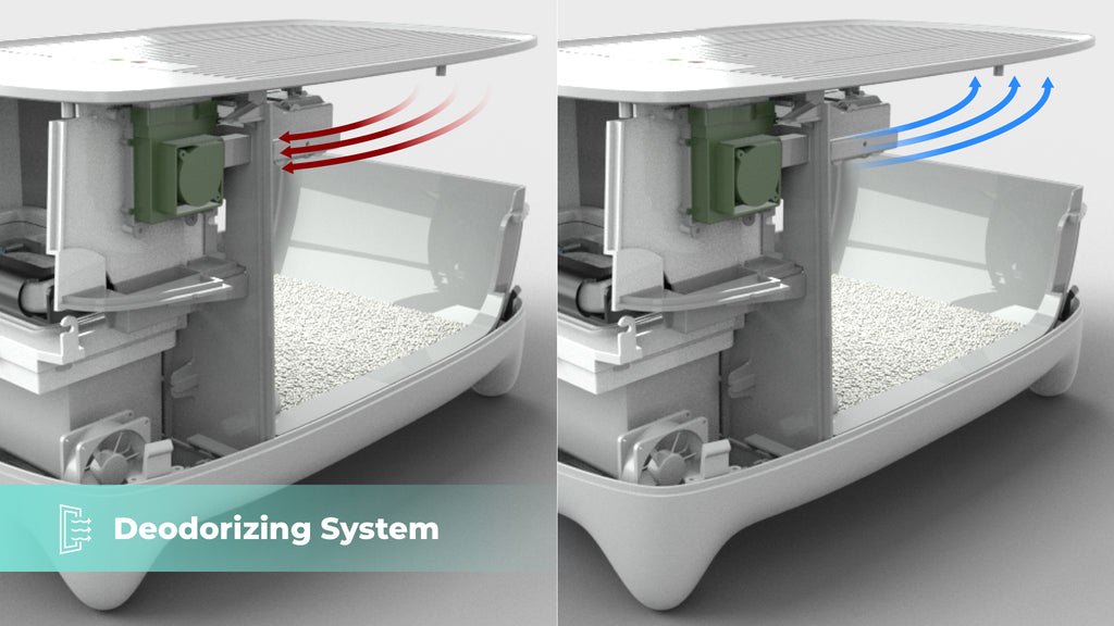 iKuddle Air Filter (3) - iKuddle